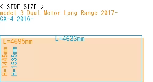 #model 3 Dual Motor Long Range 2017- + CX-4 2016-